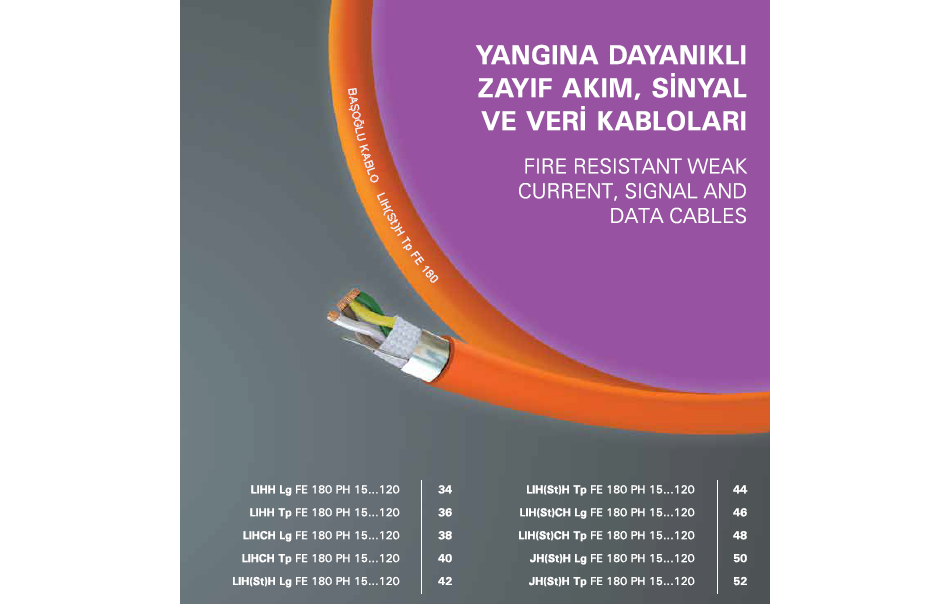 Yangına Dayanıklı Zayıf Akım, Sinyal ve  Veri Kabloları