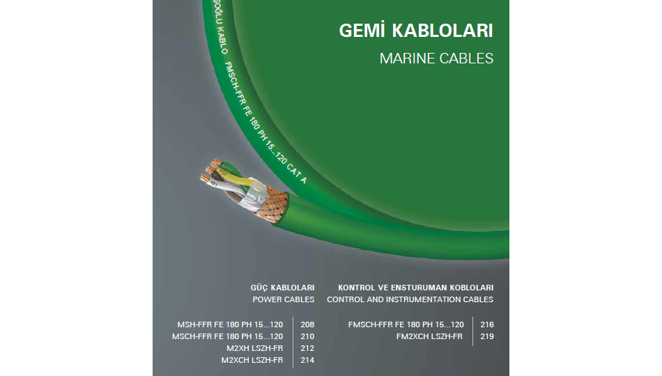 Gemi Kabloları