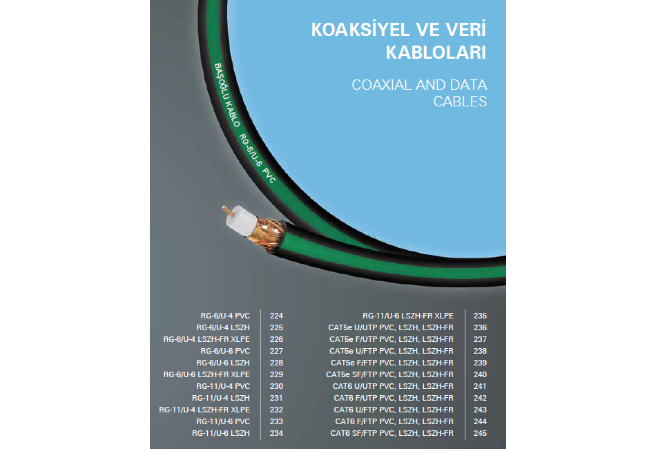 Koaksiyel  ve Veri Kabloları
