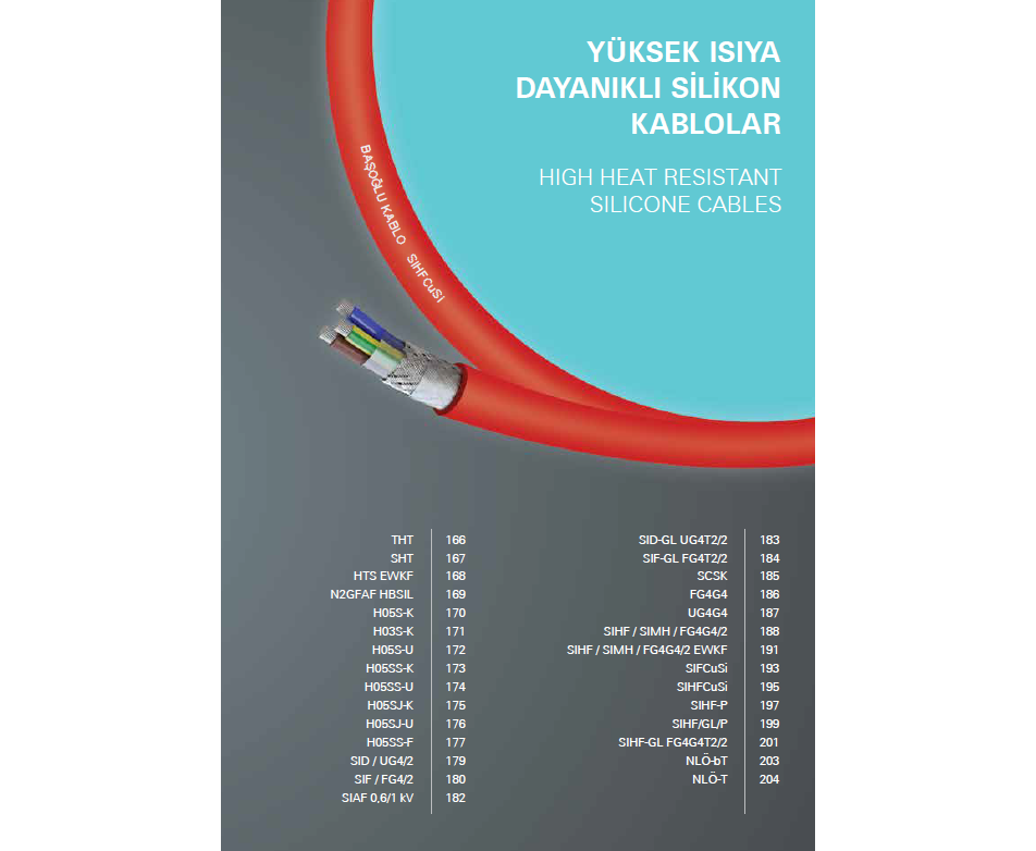 Yüksek Isıya Dayanıklı Silikon Kablolar